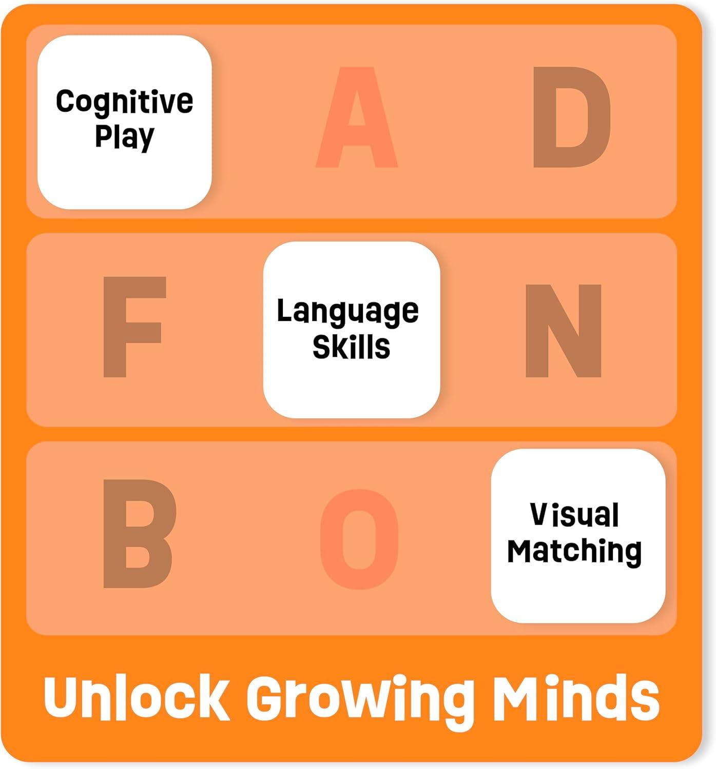 imageThinkFun 7706T Zingo Word Builder Early Reading Game Award Winning Game for PreReaders and Early ReadersThinkFun Zingo Word Builder Classic Early Reading Game Enhances Vocabulary Spelling Skills AwardWinning Educational Toy for Kids and Adults